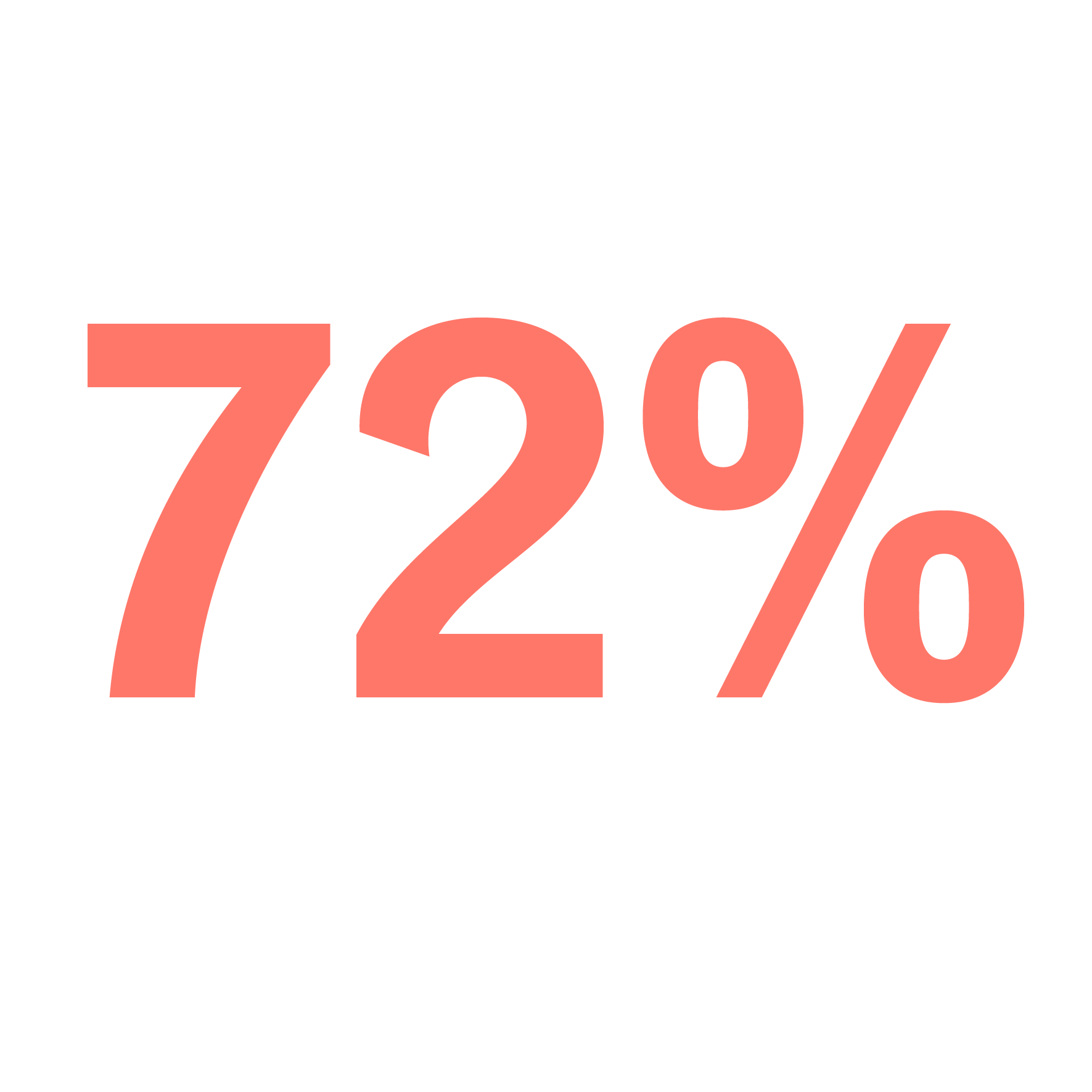 72%