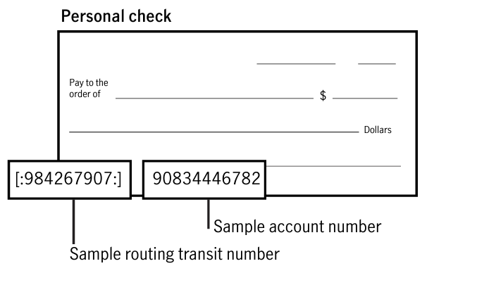 Personal check illustration showing routing and checking number locations